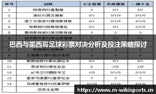 维基体育平台